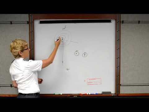 NDB Navigation (Private Pilot Lesson 13f)