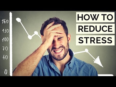 7 Common Stress Triggers for Traders and Ideas to Avoid Them 😨 Video