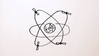 GPS, relativity, and nuclear detection