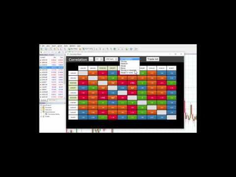 MT4 Booster Pack - Correlation Matrix
