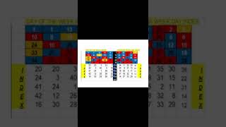 FANTASY 5 WORK OUT TUTORIAL #GALOTTERY #PLAY #WINBIG #GETMONEY #WINMONEY