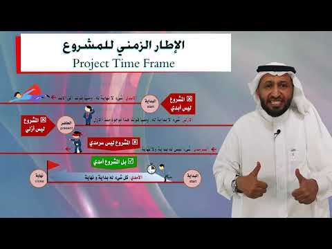 الإطار الزمني للمشروع Project Time Frame مع د. محمد العامري