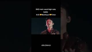 Download lagu EXO main vocal high note battle   #exo #baekhyun #kyungsoo #chen #wolf mp3