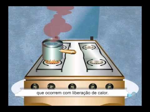 Conteúdo - Química (reações exotérmicas  e reações endotérmicas)