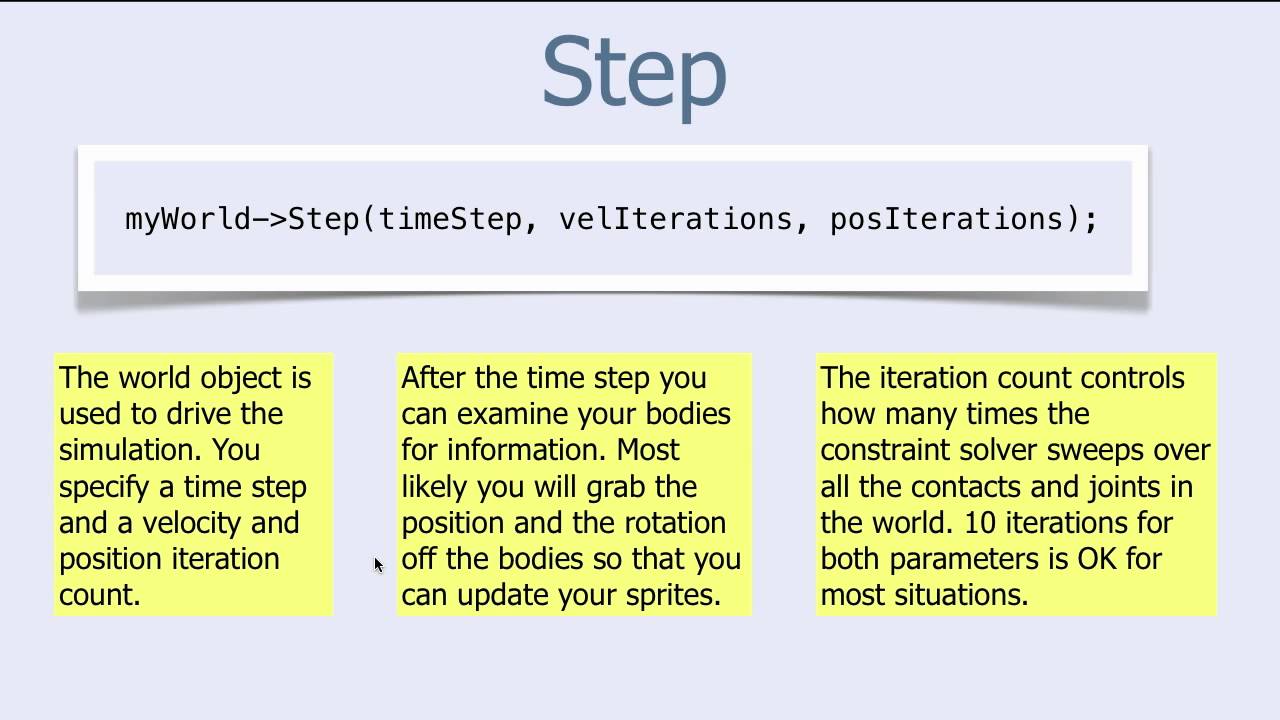Introduction to Box2d