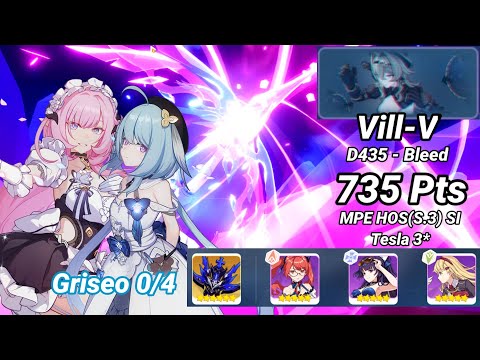 Griseo 0/4 | Redlotus D435: Vill-V (Bleed) 735 Pts - MPE HOS(S3) SI Tesla 3*