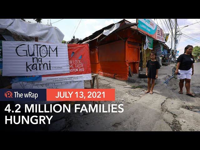4.2 million Filipino families stay hungry in May 2021 – SWS