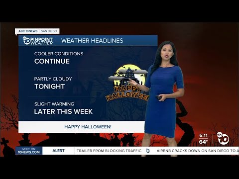 ABC 10News Pinpoint Weather for Sun. Oct. 31, 2021