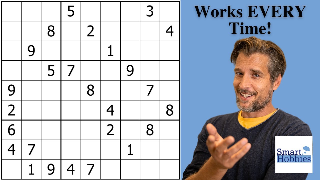 OPTIMAL Order For Solving Sudoku Puzzles - SHC 271