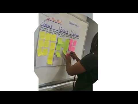 PYP Collaborative Meeting