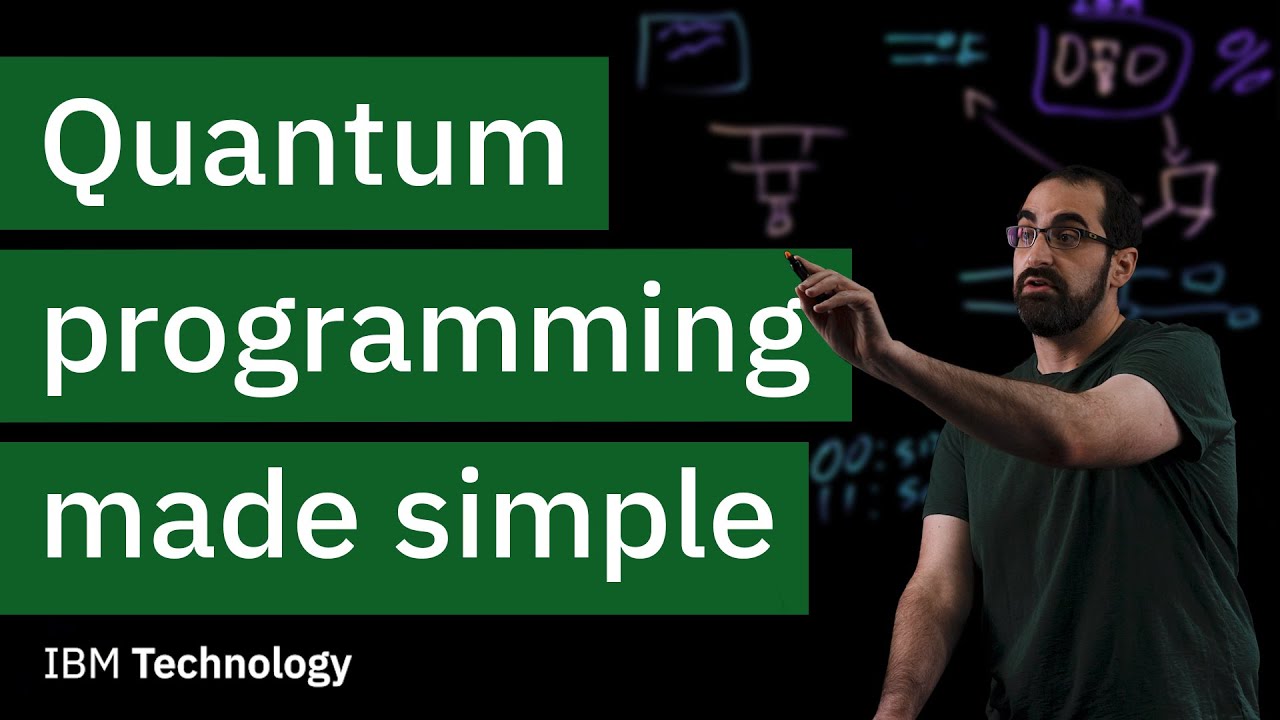 What are Quantum Primitives?