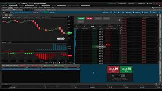 How to buy or sell a futures contract on ThinkorSwim.