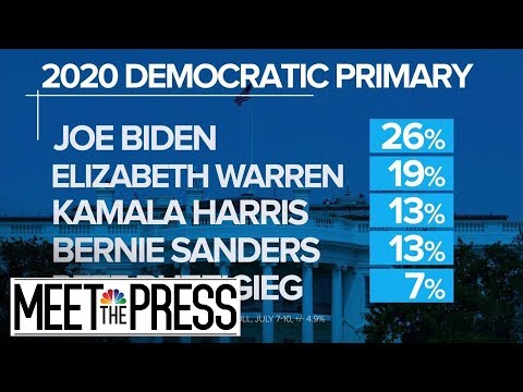 NBC/WSJ最新民調：民主黨2020年初選出現兩場不同的競選活動 (New NBC/WSJ Poll: Two Separate Races Emerge In Democratic 2020 Primary | Meet The Press | NBC News)