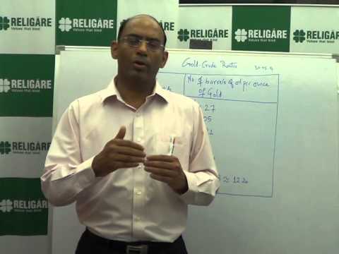 Gold - Crude Oil Ratio  - Jayant Manglik - Religare Online