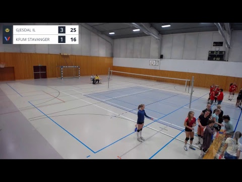 Gjesdal IL - KFUM Stavanger