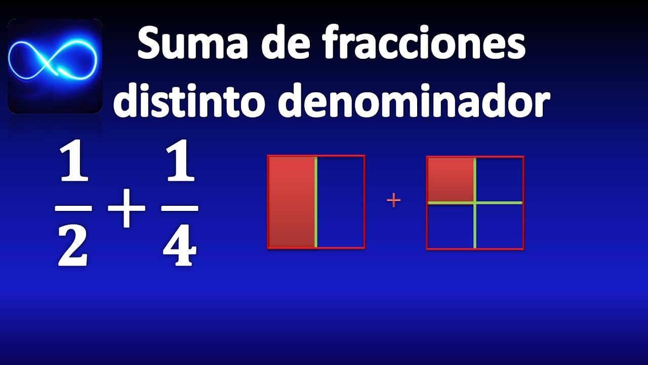 17. Suma de fracciones, distinto denominador, con figuras, MUY FÁCIL