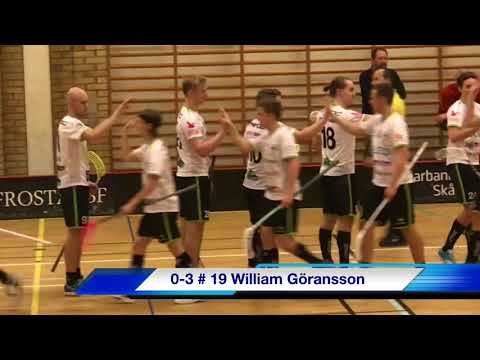 Highlights Frosta IBF H 3 - Åstorp/Kvidinge IBS H3 0-11