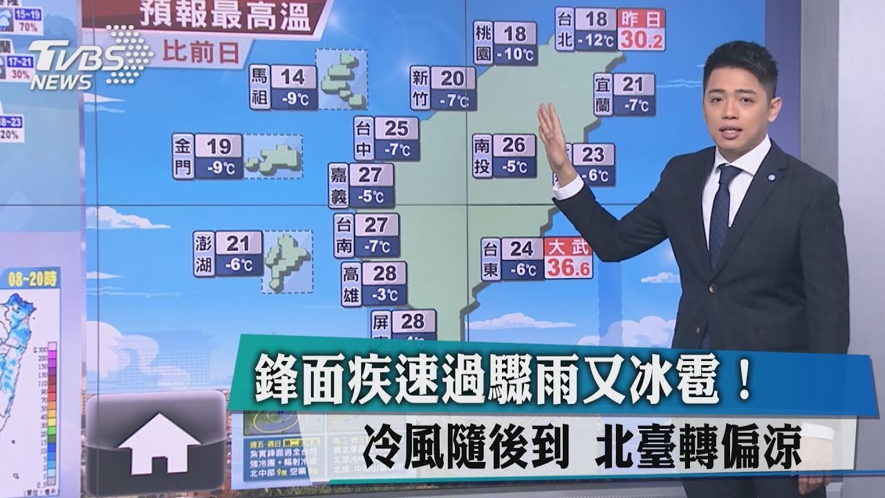 驟雨又冰雹!鋒面疾速過 低溫8度隨後到