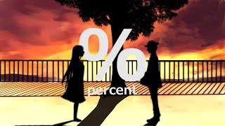 %/ぼーかりおどP(noa)+初音ミク