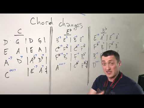 Satin Doll (A conversation in Jazz Solo #2) May Assignment