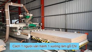 Cách sx nội thất ván công nghiệp giảm tối đa nhân công | PRO-R4F