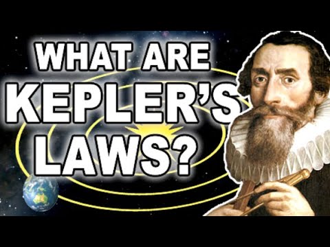 Kepler's Three Laws Explained