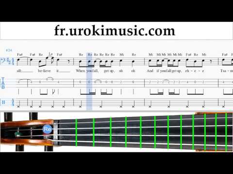 Cours de Violoncelle Shakira - Waka Waka Tuto Partitions Partie#2 um-829