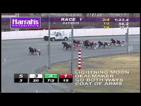 Harness Driver Tony Morgan's Milestone: 15,000 Wins!