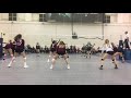 Brooke Barnes Class of 2020, January 2018 Highlights 