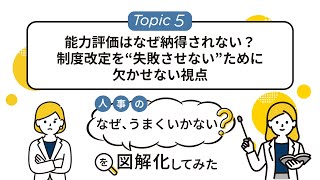 「評価に納得できない」不満が消えない理由。制度改定より先に解決すべき“主観のズレ”とは（前半）｜GROW360+ 図解動画シリーズ