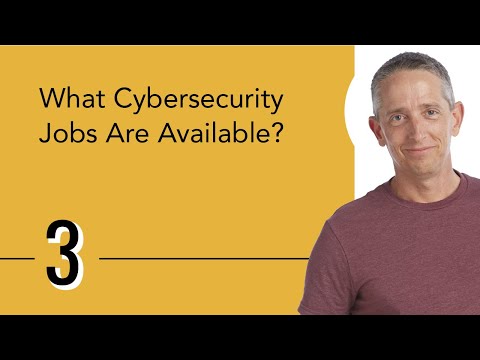 Introduction to Cybersecurity