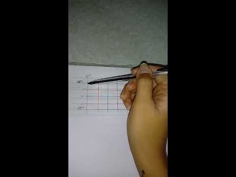 GEOGRAFIE GRAAD 8: 20 April 2020 - periode 6 (2086)