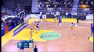 Transferts Europe - Laboral Kutxa - Darko Planinic