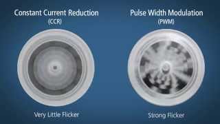 Flicker in LED Luminaires