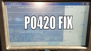 P0420 HONDA Catalyst System Efficiency (Bad Cat??)