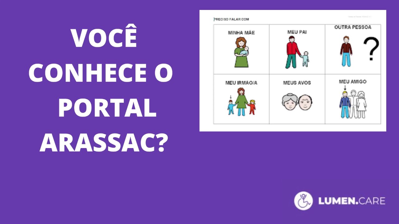 Comunicação Alternativa:  o Portal ARASAAC, aula completa