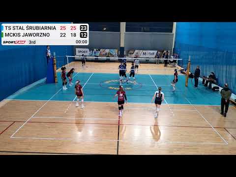 TS Stal Śrubiarnia vs MCKiS Jaworzno 1/8 Śląska Juniorki Młodsze 13.01.2026 