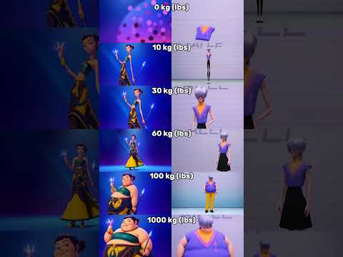 Zoey Huntrix & Mystery Saja Boys Weight Evolution | Kpop Demon Hunters