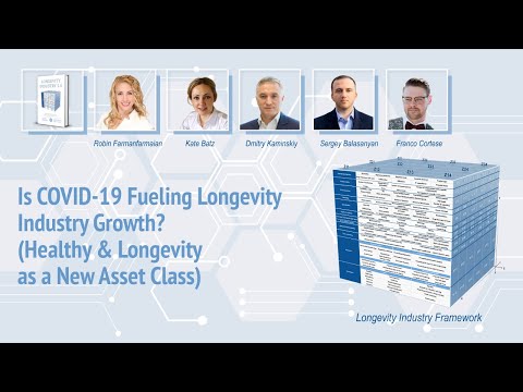 Is COVID-19 Fueling Longevity Industry Growth? (Healthy & Longevity as a New Asset Class)