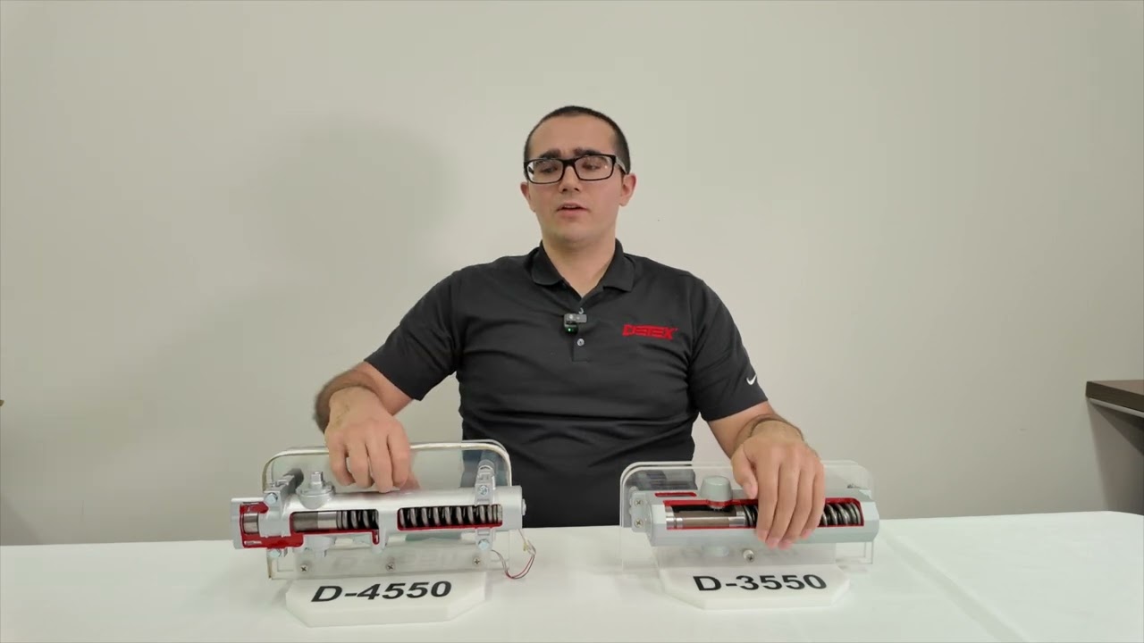 Ryobi D3550 vs D4550