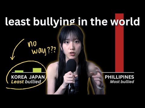 Bullying in East Asia Is Not What You Think