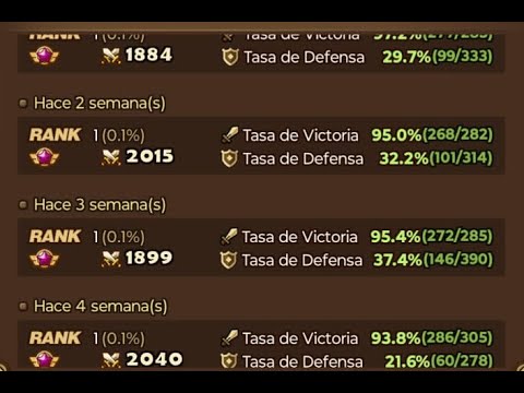 Global Legend interserver Arena rush. Nephthys Talisman OP. Summoners war
