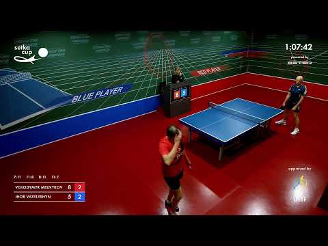 Tournament 2021-07-29 Men, evening. Arena "Australia"