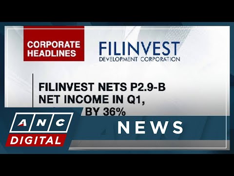 Filinvest nets P2.9-B net income in Q1, higher by 36% ANC