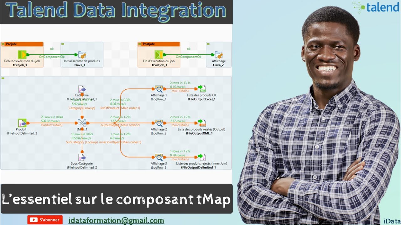 L’essentiel sur le composant tMap – Talend Data Integration #39