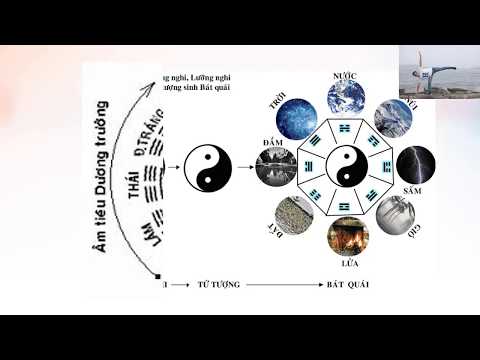 Y HỌC - DỊCH VÀ Y