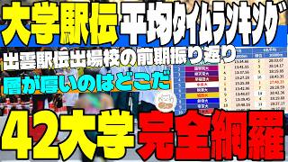 【大学駅伝】どの大学が一番強いのか？6名・8名・10名平均タイム完全網羅＆秋の頂点を狙う強豪校の前期徹底分析！【箱根駅伝】