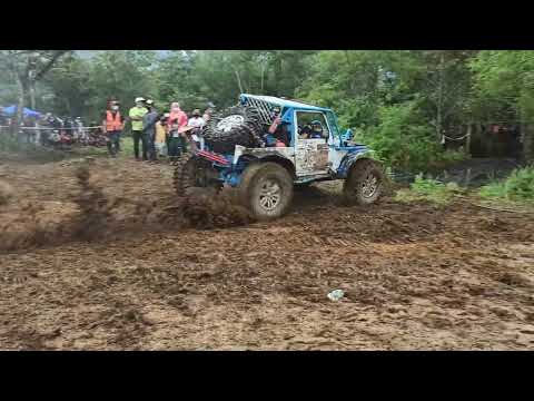 TEAM 119  HARDCORE CHALLENGE