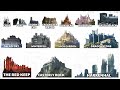 Every Great CASTLE In Westeros