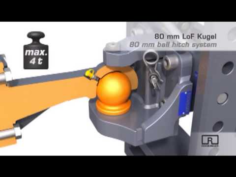 Rockinger Anhängekupplung